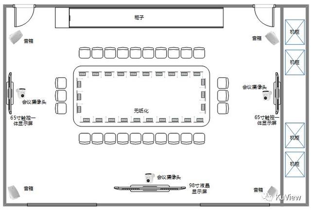 智能会议系统集成解决方案